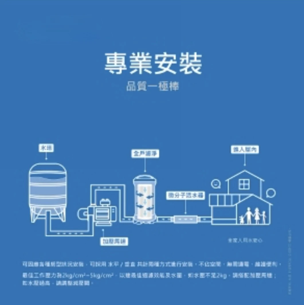 【EVERPOLL 愛科】傳家寶全戶濾淨+微分子活水器