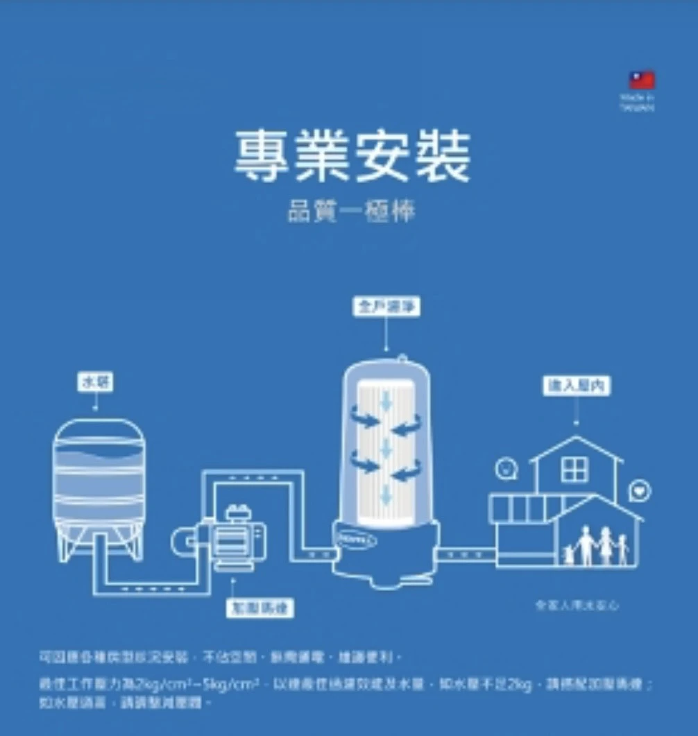 【EVERPOLL 愛科】全戶濾淨300噸