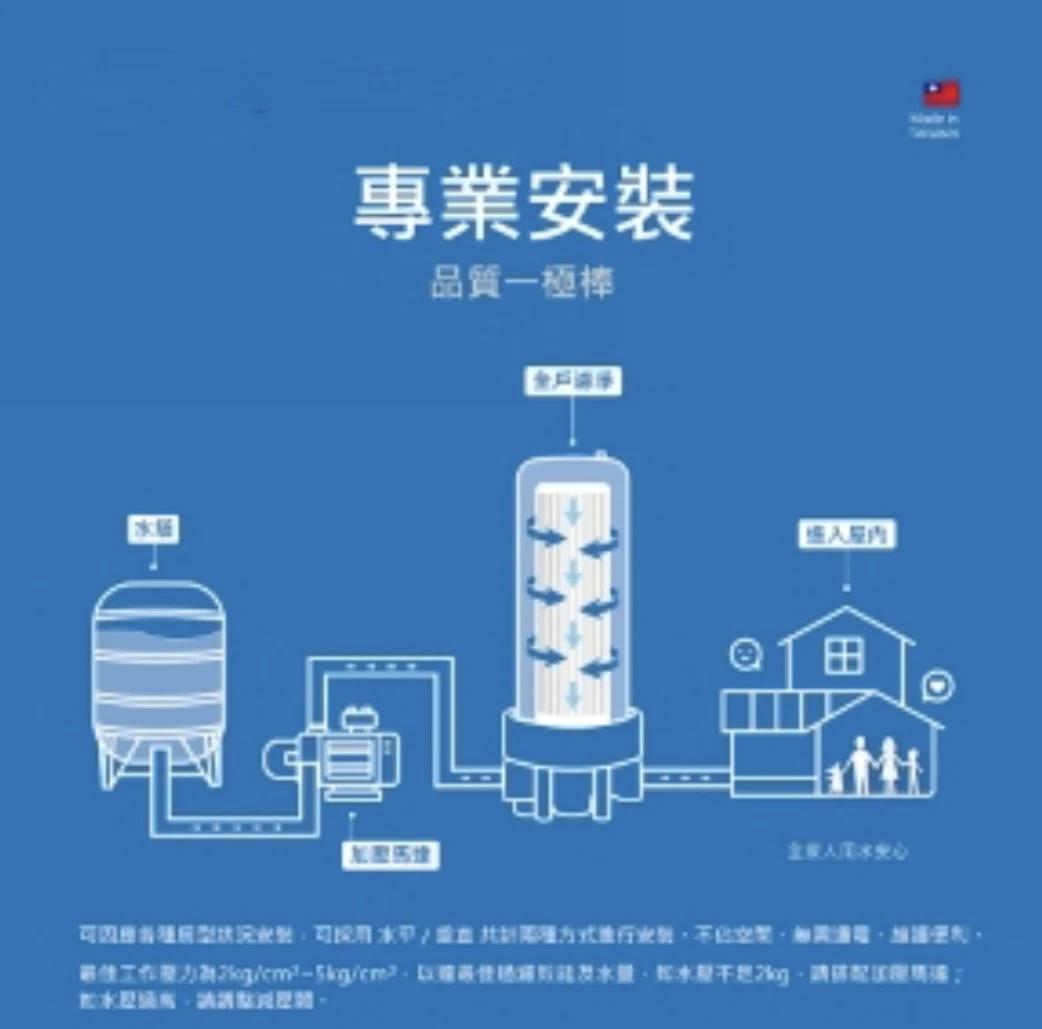 【EVERPOLL 愛科】全戶濾淨150噸