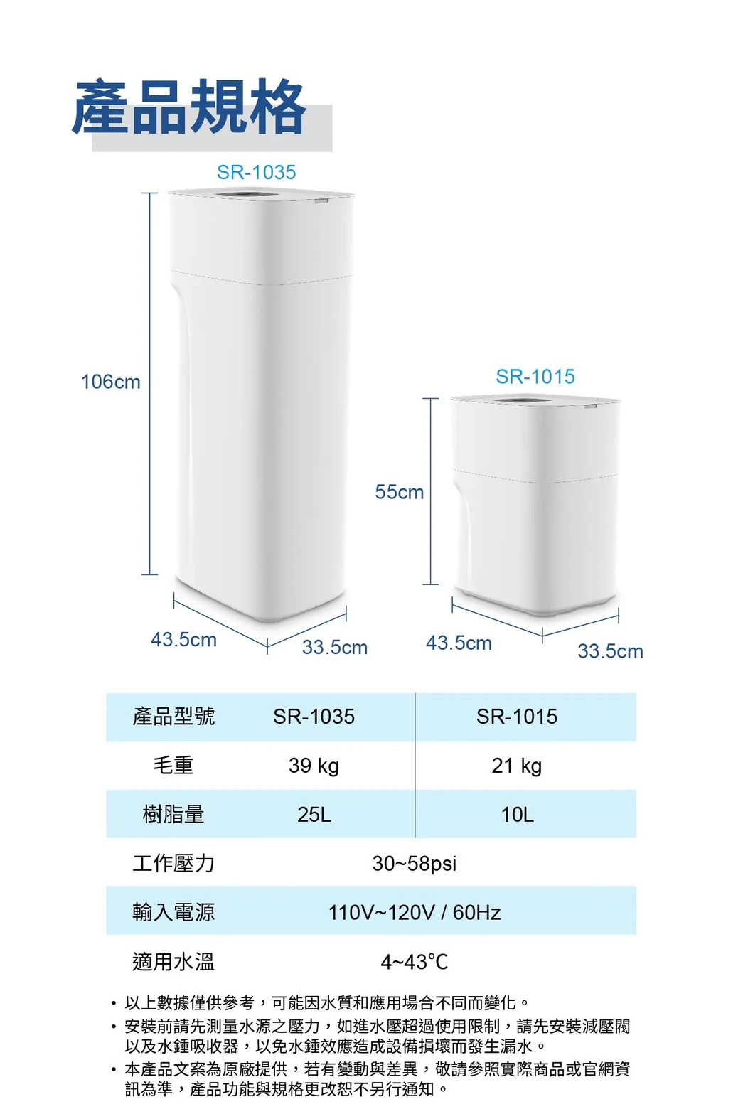 【SUPURIOR 速沛優】智能型軟水機 10L
