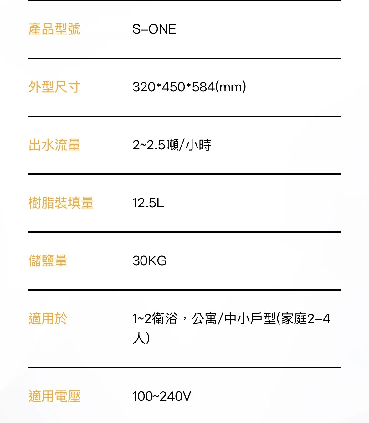 【格林姆斯】全戶式高效能軟水器 12.5L/28L