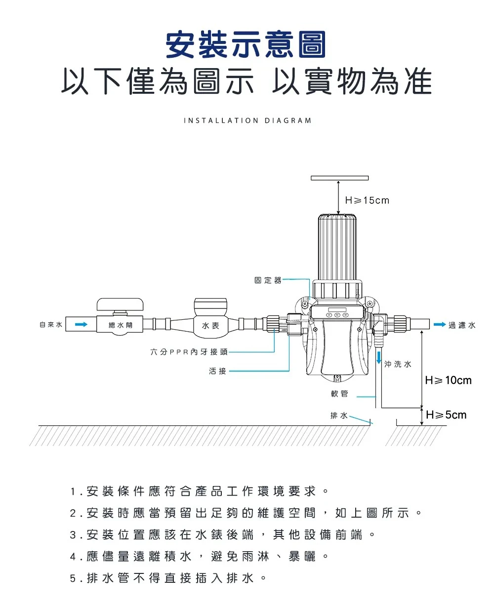 【AQUAS 淨工坊】AQ-F01A 全自動反洗過濾器