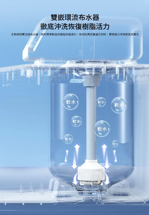 【海爾】智能中央軟水機 10L