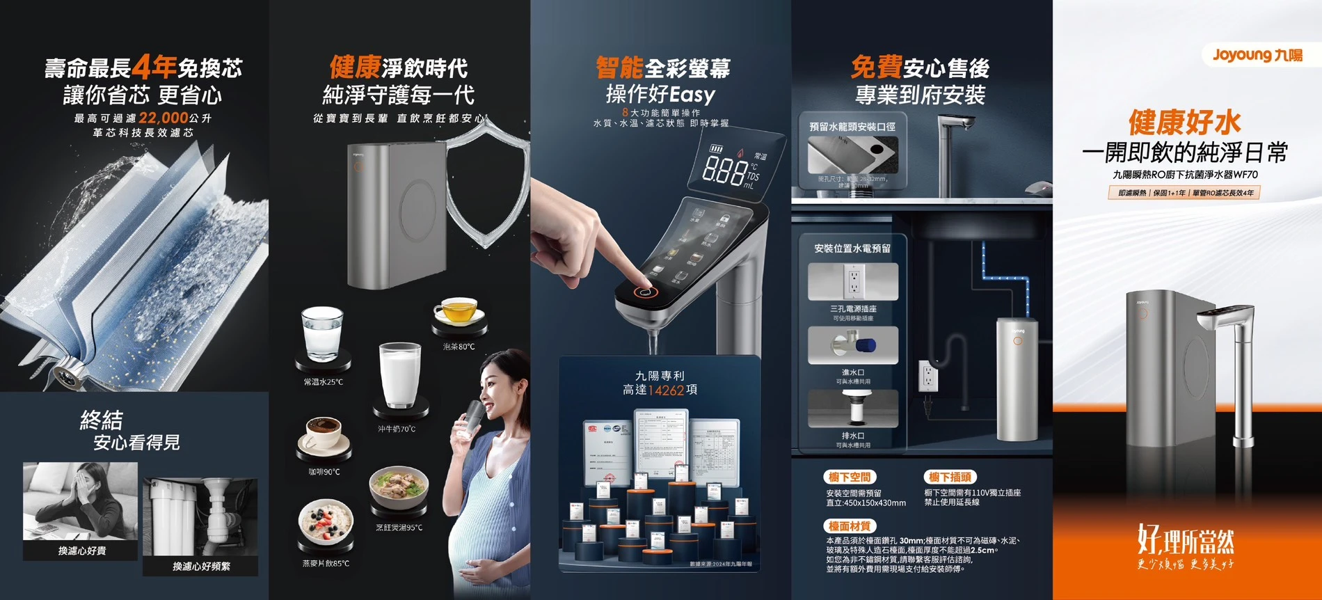 【Joyoung 久陽】瞬熱RO廚下抗菌淨水器