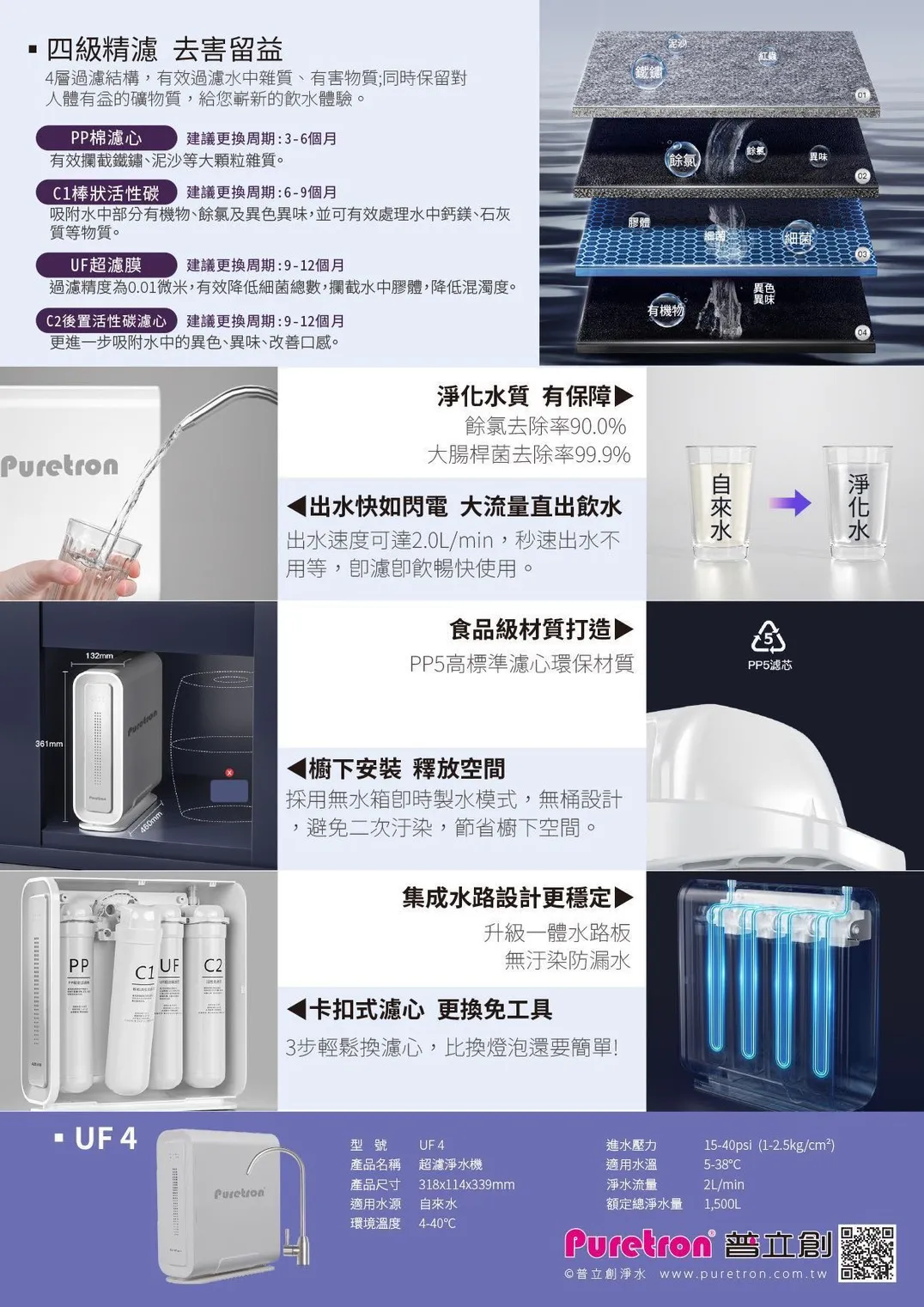 普立創UF-04超濾淨水機