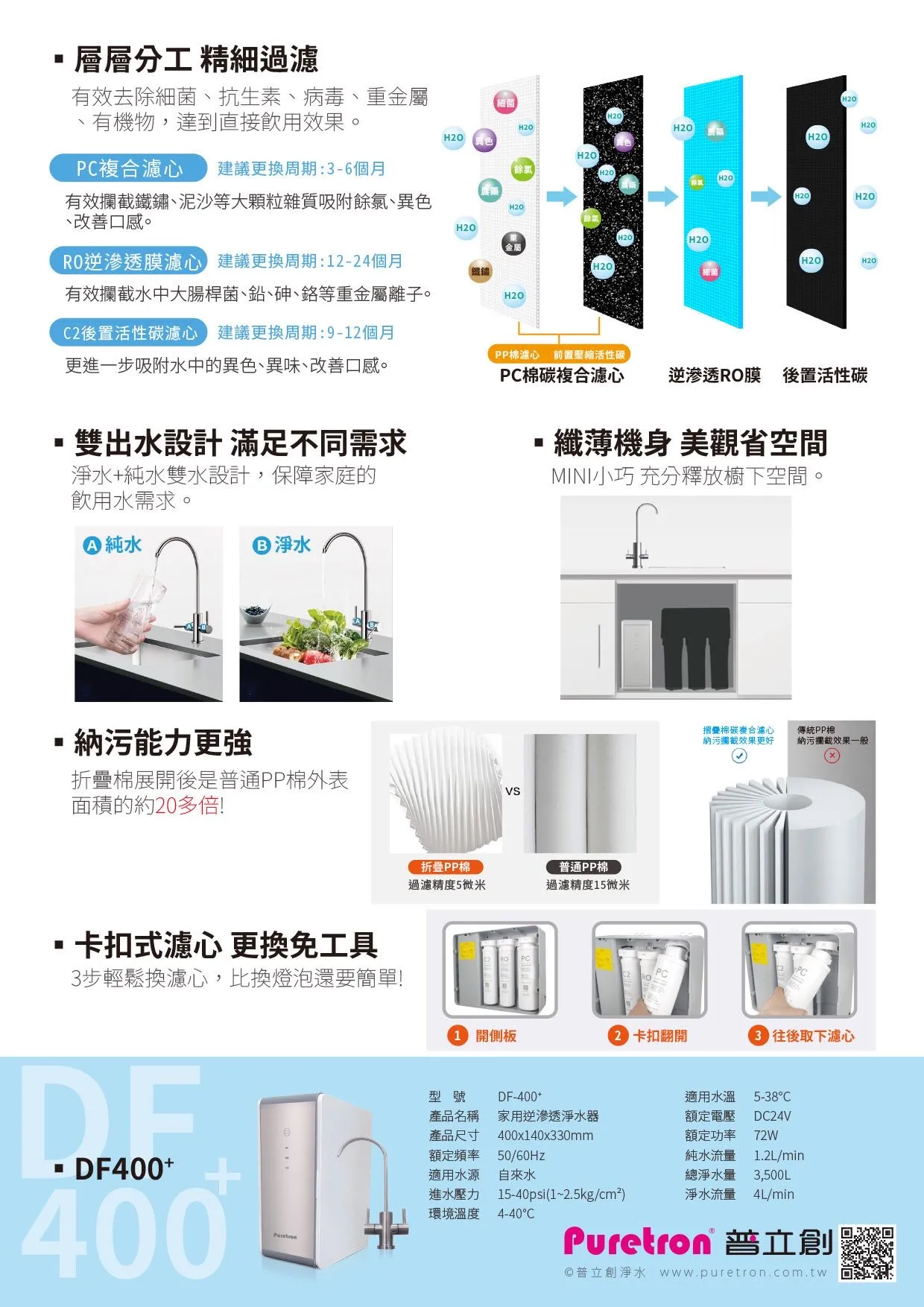 普立創DF-400+家用直輸機