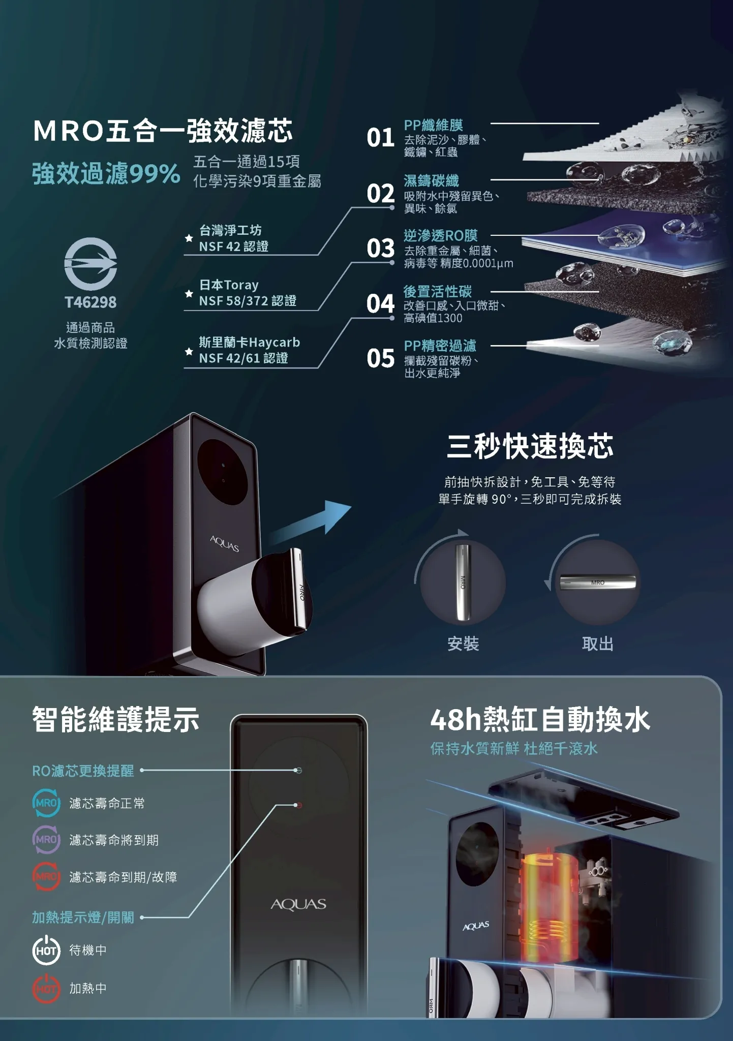 【AQUAS 淨工坊】AQ928 RO 淨熱一體機