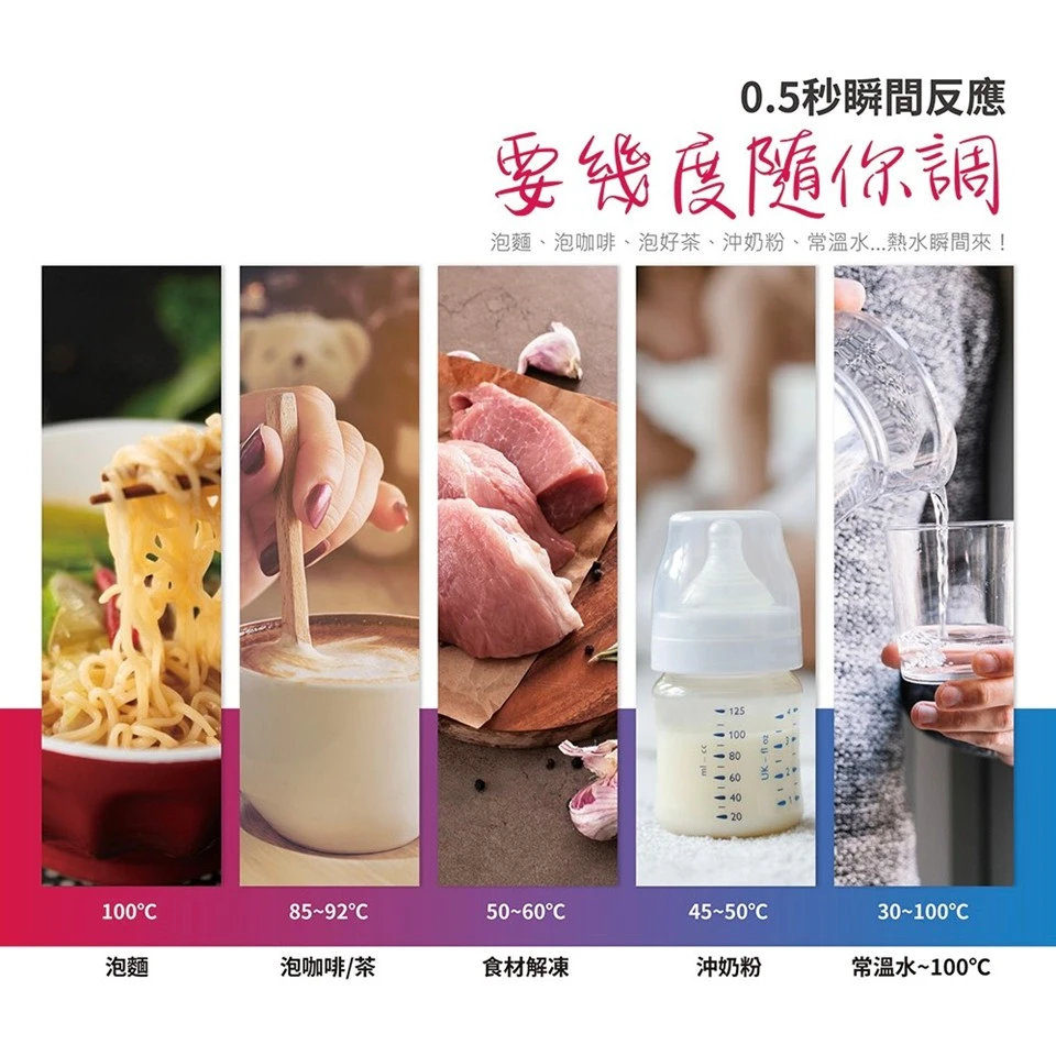 【EVERPOLL 愛科】廚下型調溫無壓飲水機