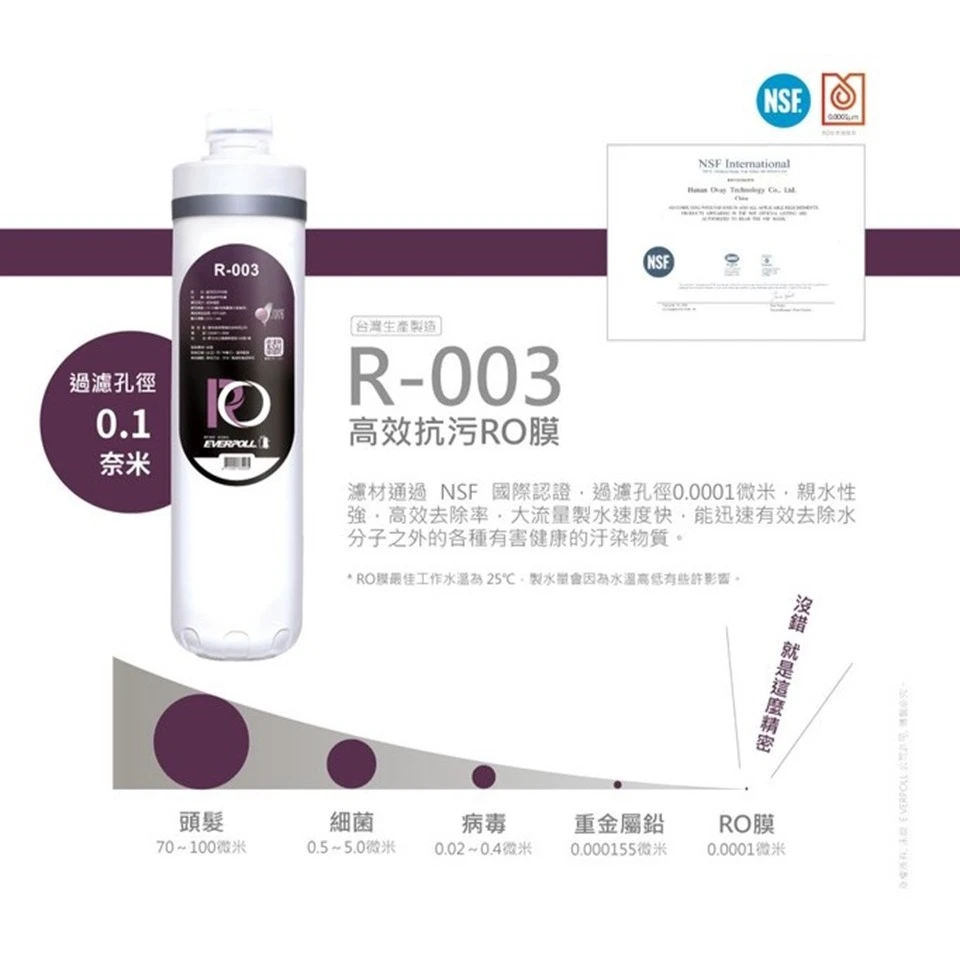 【EVERPOLL 愛科】商用可調式RO淨水系統-專用濾芯