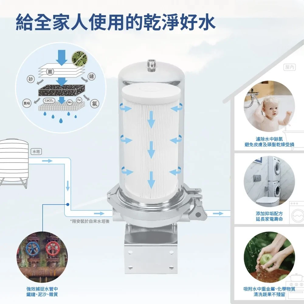 【SUPURIOR 速沛優】全戶三效複合式濾芯