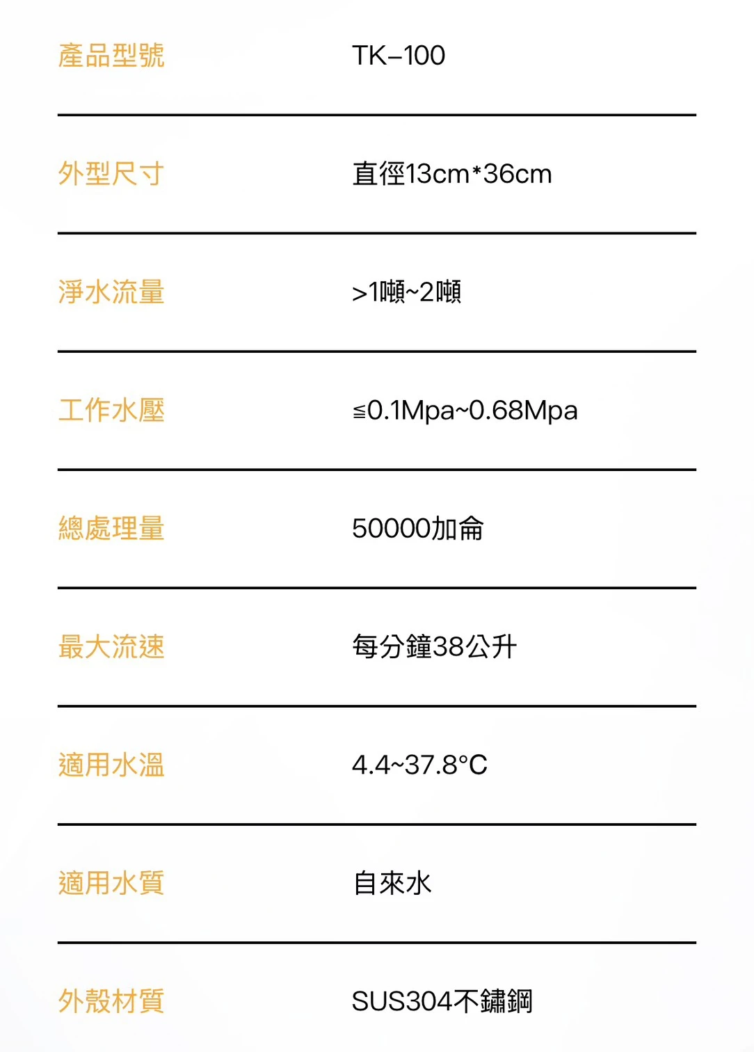 【格林姆斯】全戶式除濾設備