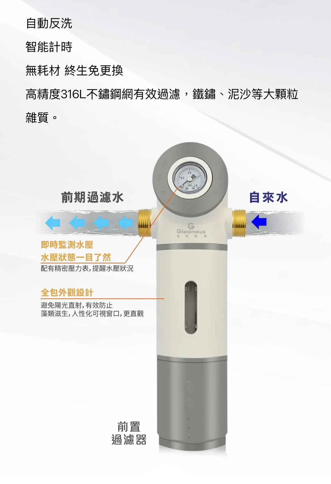【格林姆斯】全戶式-前置過濾器