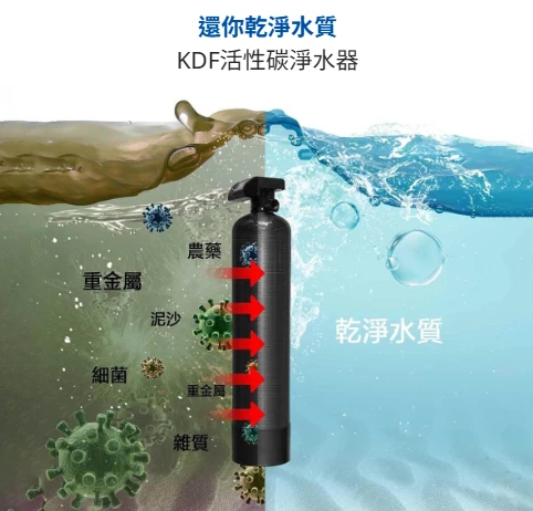 【海爾】KDF活性碳淨水器