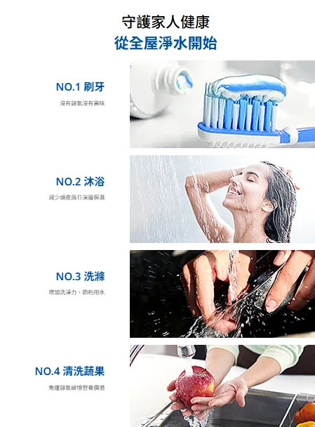 【海爾】中央淨水機