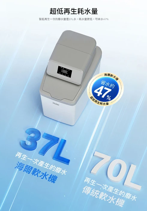 【海爾】智能中央軟水機 10L