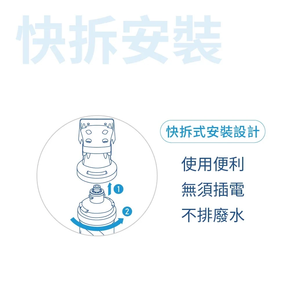 【SUPURIOR 速沛優】奈米抗菌除鉛抑垢濾芯