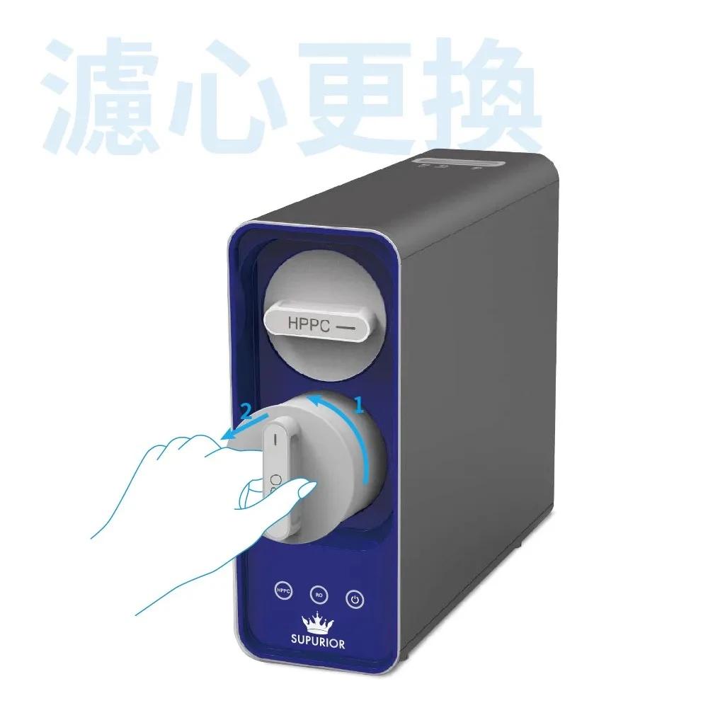 【SUPURIOR 速沛優】SR-600系列RO膜 第二道專用濾芯