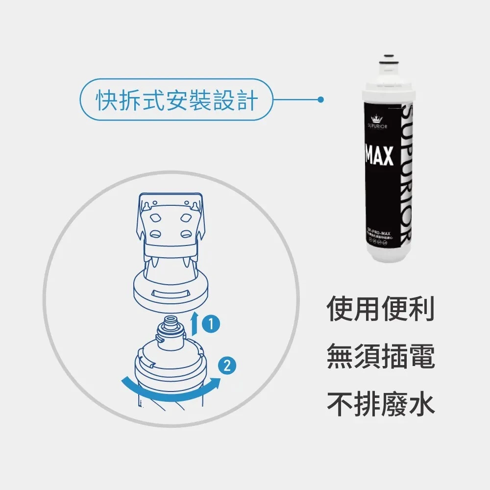 【SUPURIOR 速沛優】PES薄膜式濾菌抑垢濾芯
