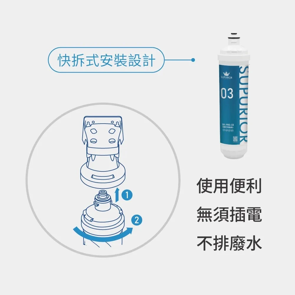 【SUPURIOR 速沛優】前置PP抑垢濾芯