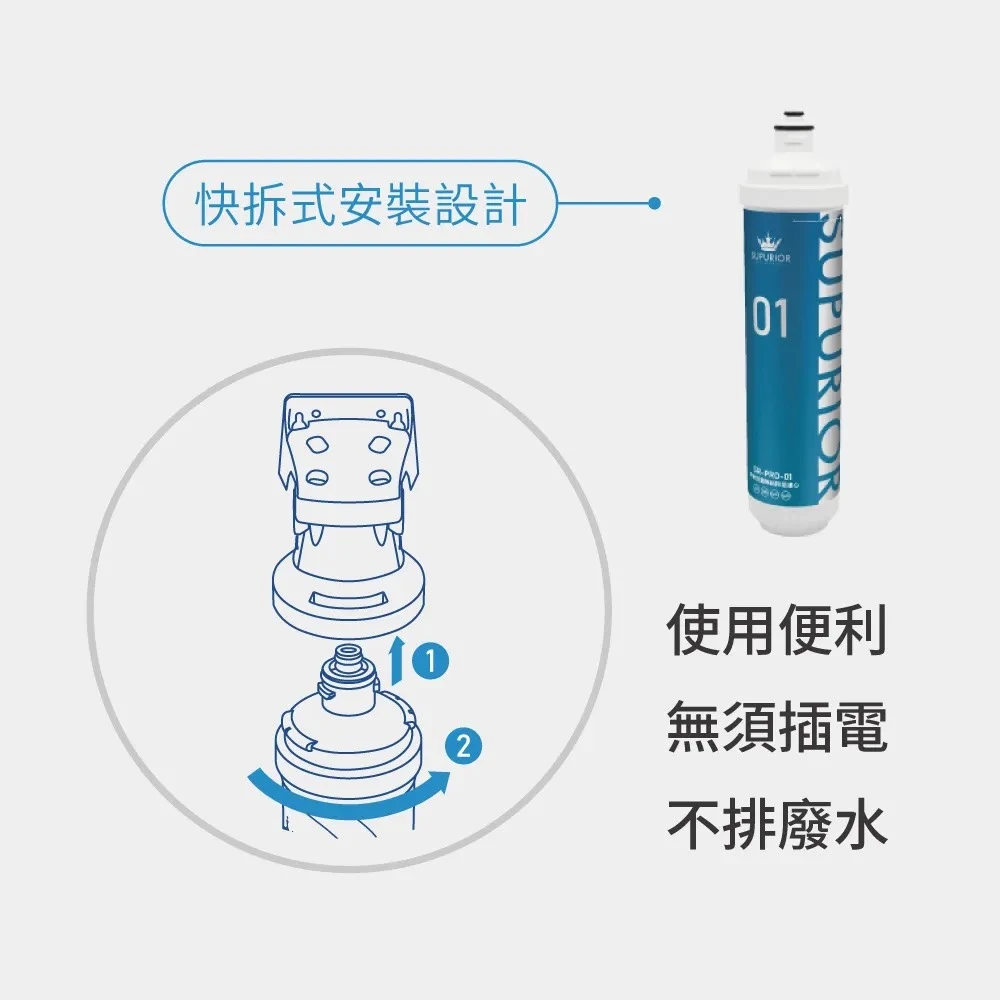 【SUPURIOR 速沛優】奈米抗菌除鉛抑垢濾心