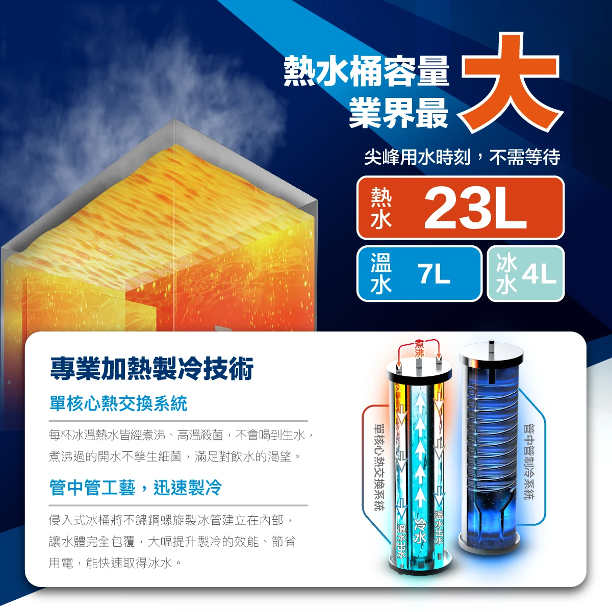 【HAOHSING 豪星】HS-1687S 商用龍頭雙溫飲水機