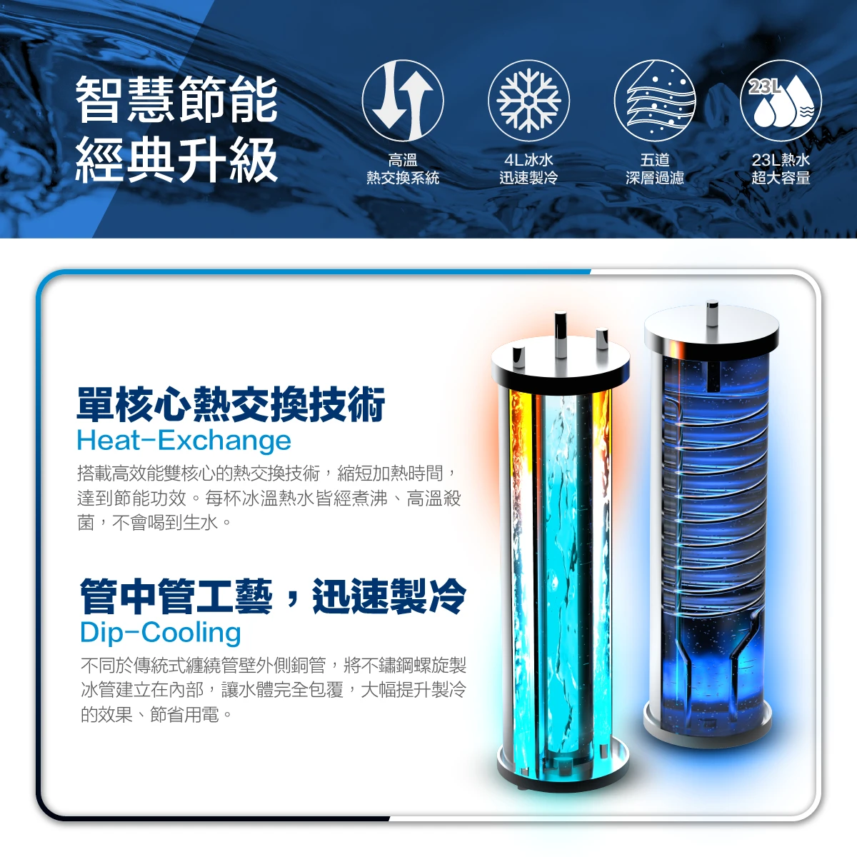 【HAOHSING 豪星】HS-7002 程控智慧殺菌飲水機