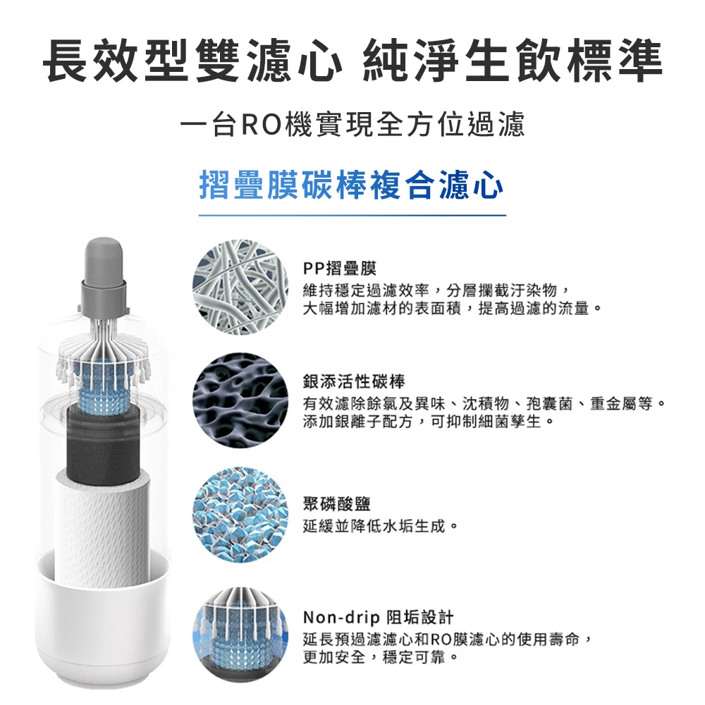 【3M】 HFRO 直出式逆滲透純水機/淨水器