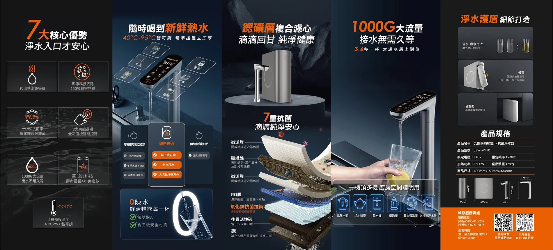 【Joyoung 久陽】瞬熱RO廚下抗菌淨水器