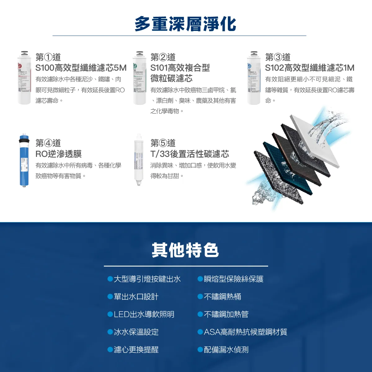 《豪星》HS-9001 智慧熱交換飲水機