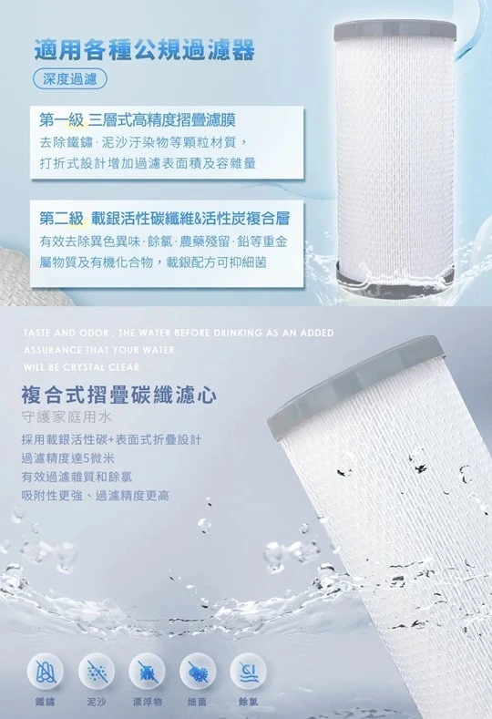 【AQUAS 淨工坊】AQ-20CN (通用規格) 碳纖維複合式濾芯