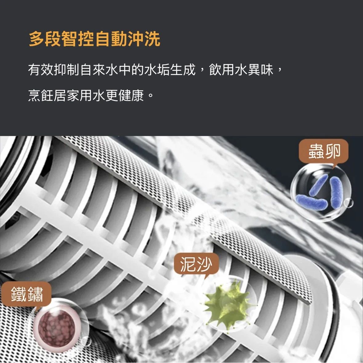【格林姆斯】全戶式-前置過濾器