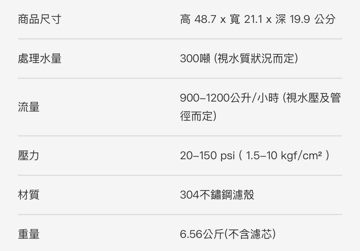【EVERPURE 愛惠浦】VITA 全戶淨水設備