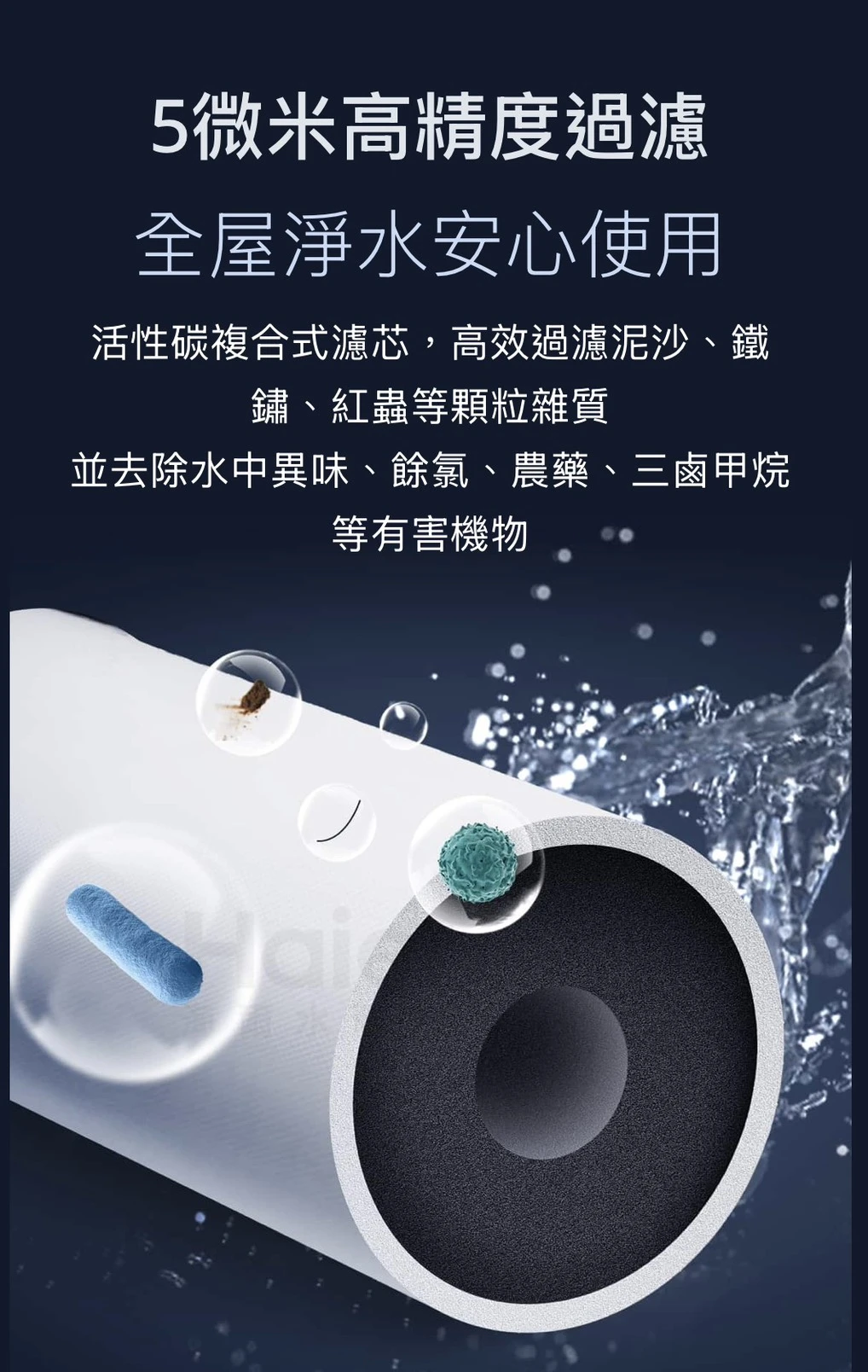 【海爾】不鏽鋼中央淨水罐 10吋 替換濾芯