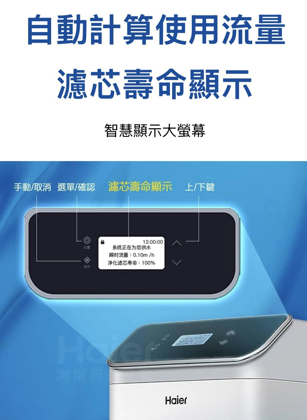 【海爾】中央淨水機