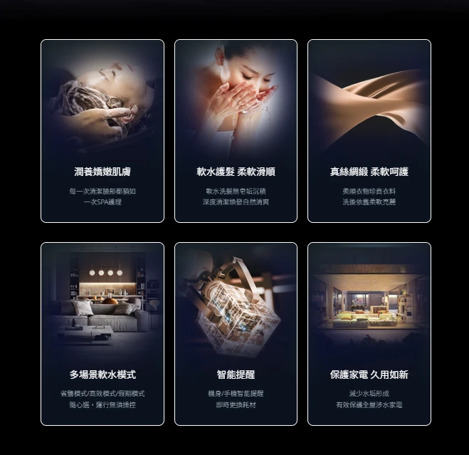【海爾】智慧型 WiFi中央軟水機 15型