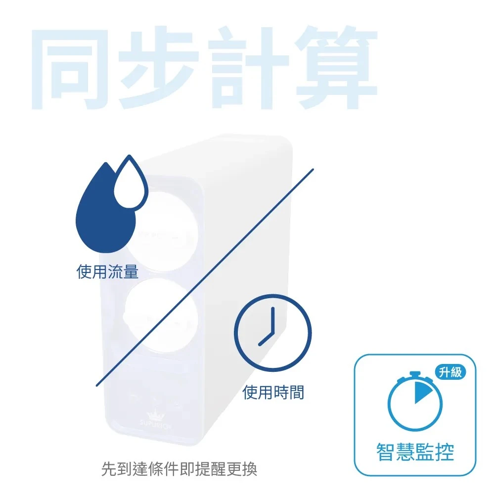 【SUPURIOR 速沛優】RO逆滲透直輸機(雙出水)