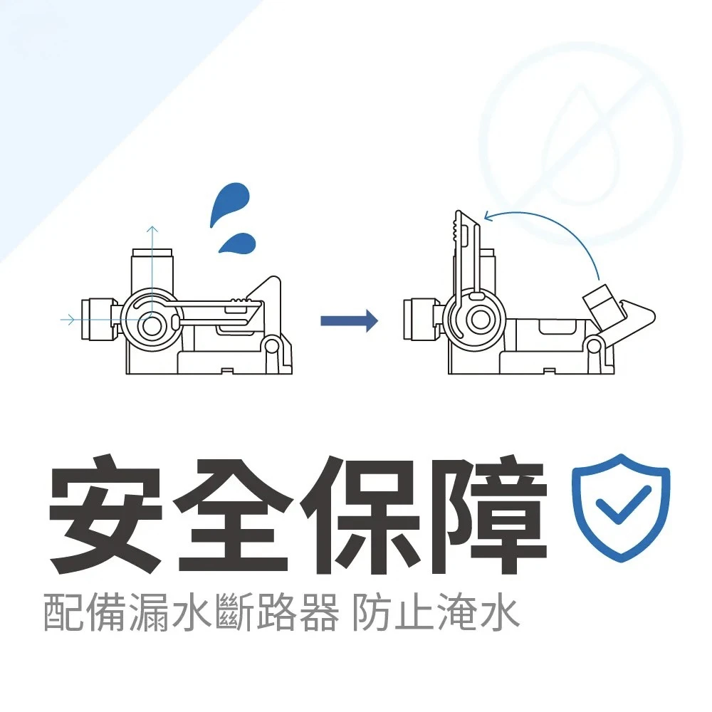 【SUPURIOR 速沛優】節能型RO直輸機 SD-800