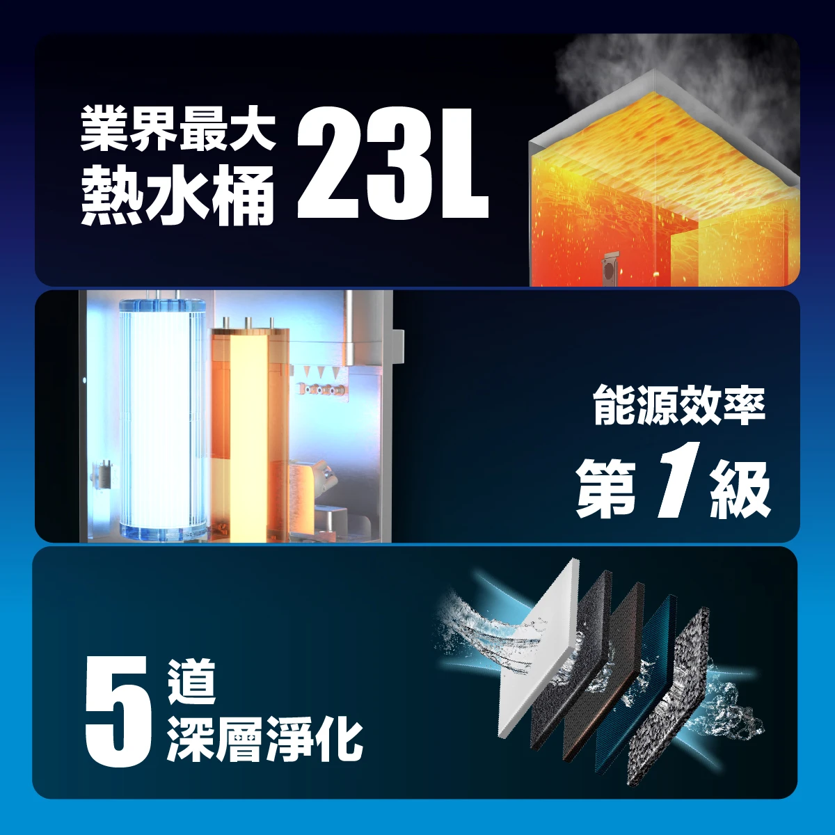 【HAOHSING 豪星】HS-3887 商用龍頭雙溫飲水機