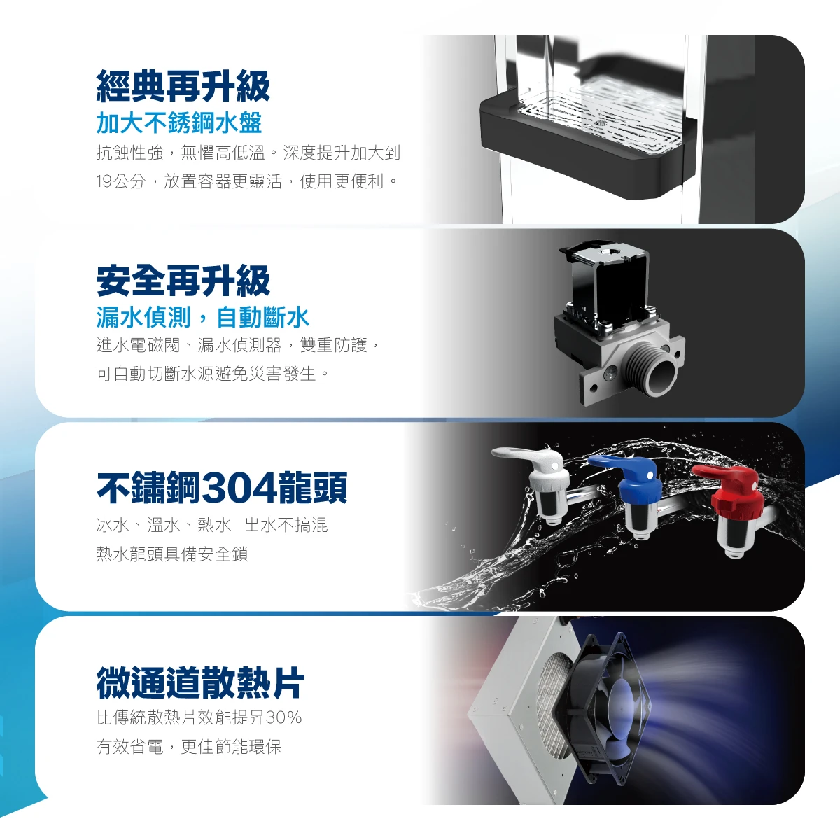 【HAOHSING 豪星】HS-1688S 商用龍頭雙溫飲水機