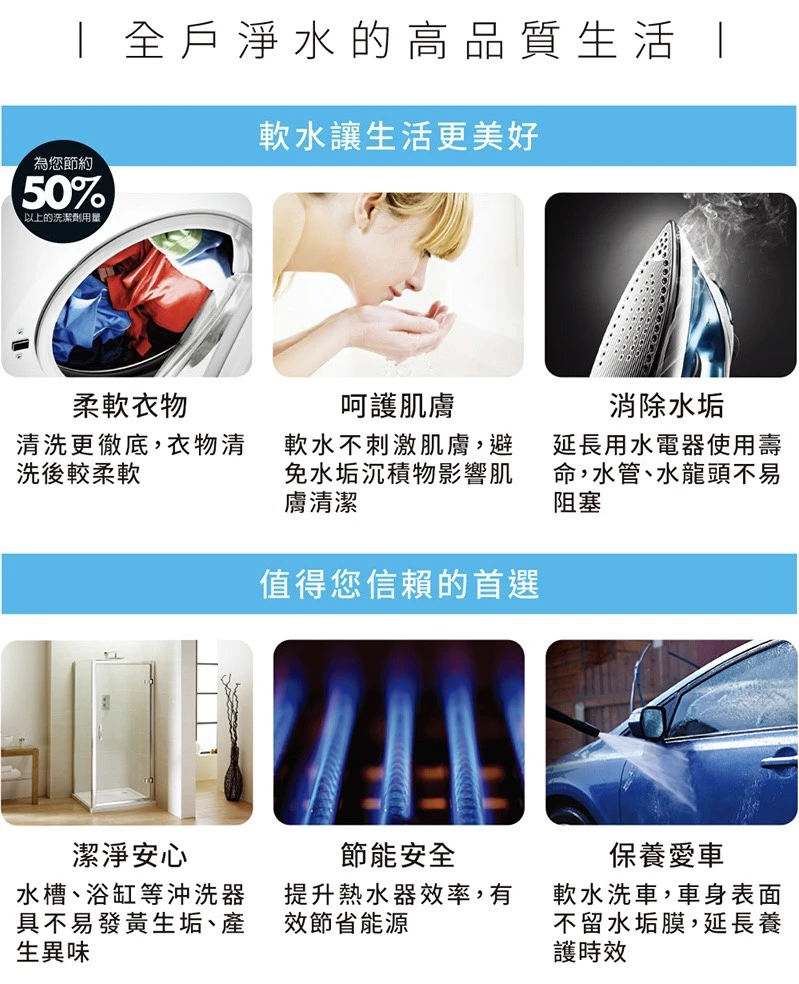 【3M】SFT-150 全戶式軟水系統