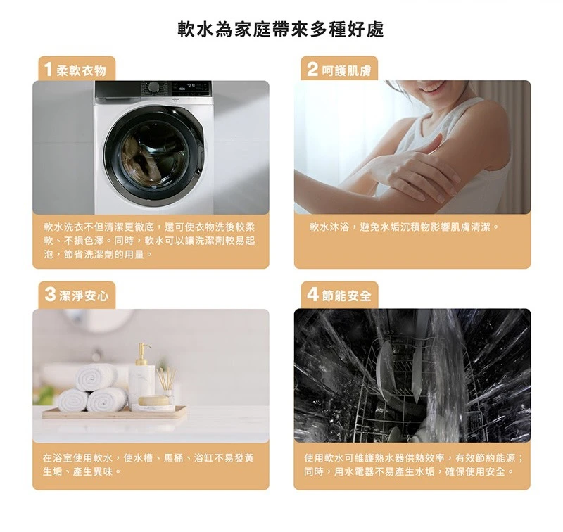 【3M】VST100 全戶式軟水機
