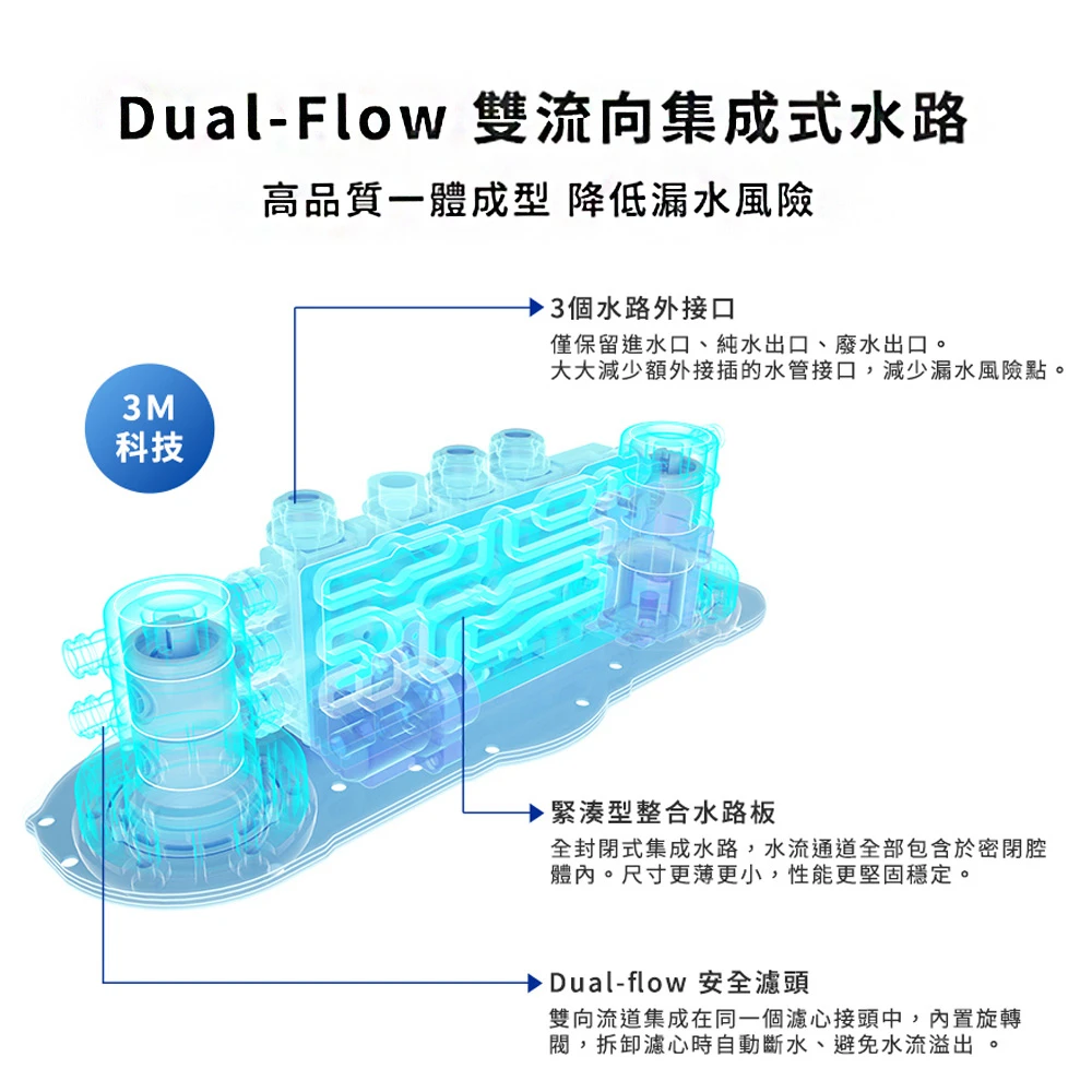 【3M】 HFRO 直出式逆滲透純水機/淨水器