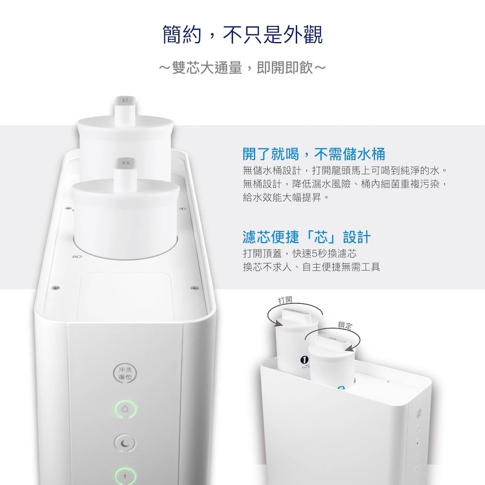 【HAOHSING 豪星】600G廚下型直輸RO淨水器