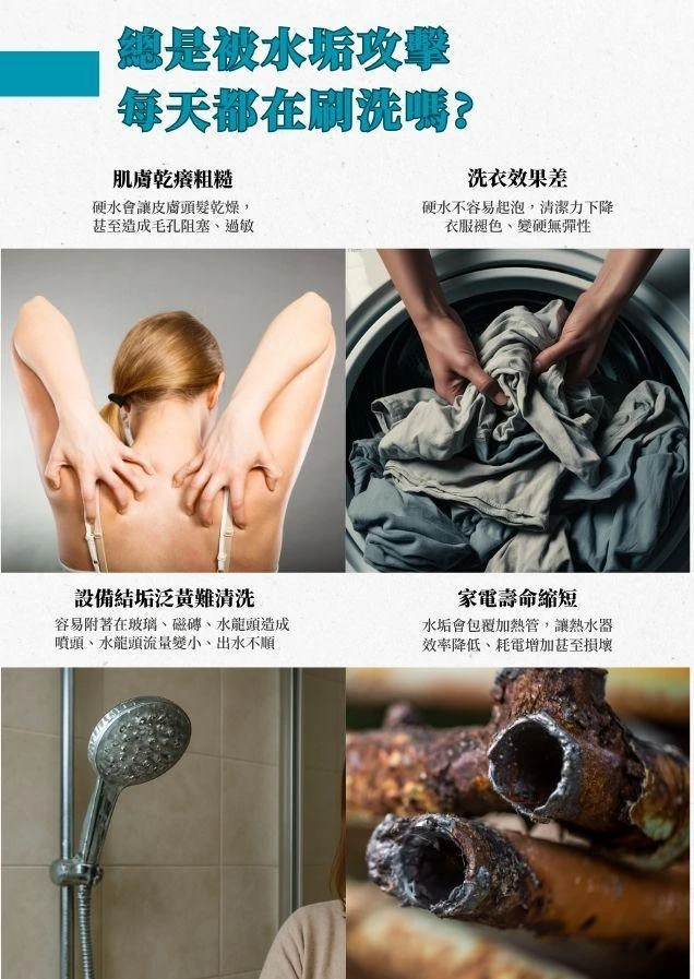 【全屋淨】全戶軟水機