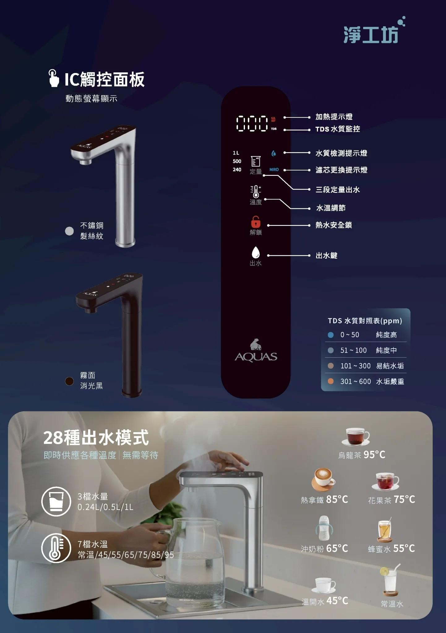【AQUAS 淨工坊】AQ928 RO 淨熱一體機
