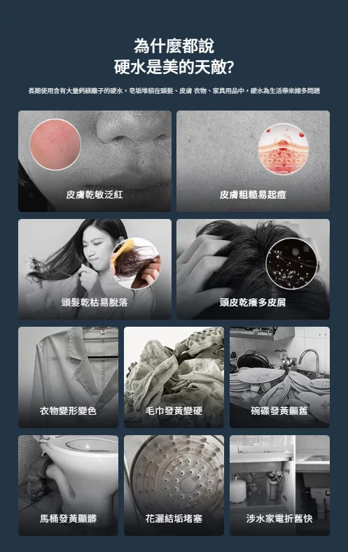 【海爾】智能分離式中央軟水機