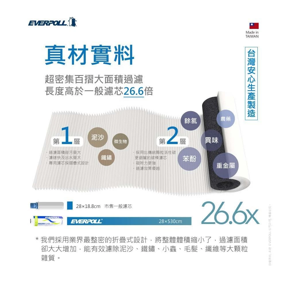 愛科 經典複合淨水器-黑武士