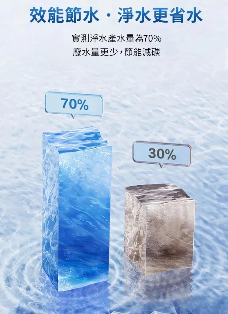 【AQUAS 淨工坊】雙效節能純淨水機