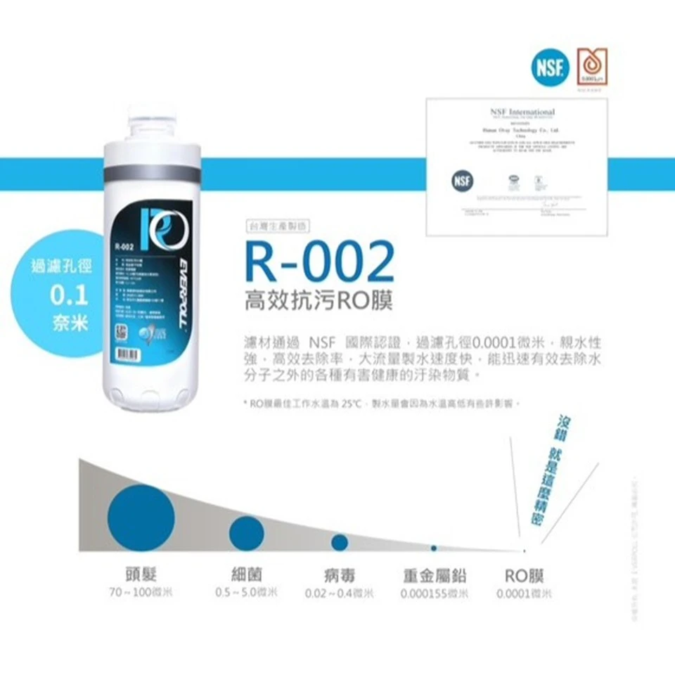 【EVERPOLL 愛科】高效抗污RO膜