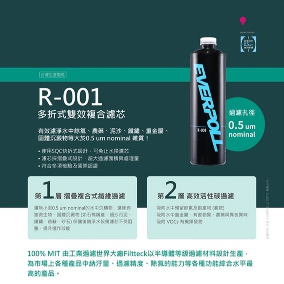【EVERPOLL 愛科】多折式雙效複合濾芯